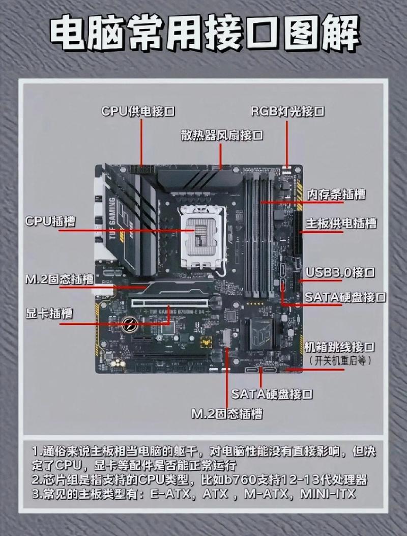 DIY裝機必備 機箱跳線怎么接？從零開始搞懂所有接線